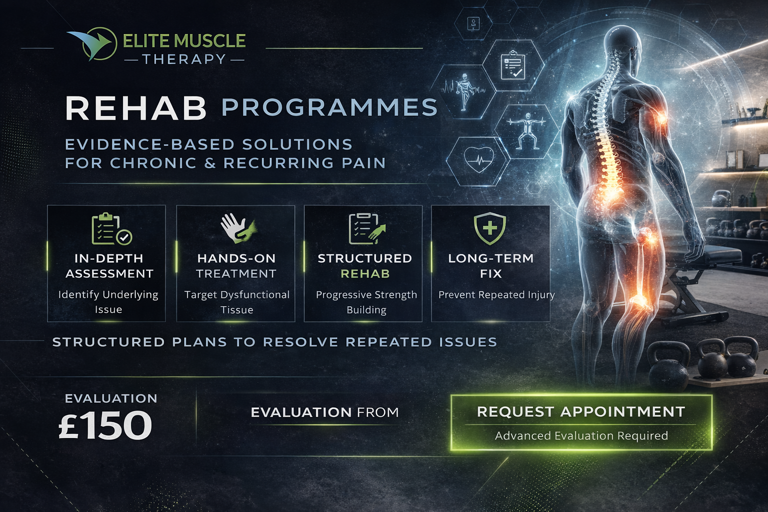 Rehab Programmes in-person session