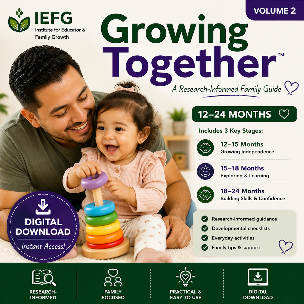 Growing Together™: Developmental Milestones Checklist – Volume 2 (12–24 Months)