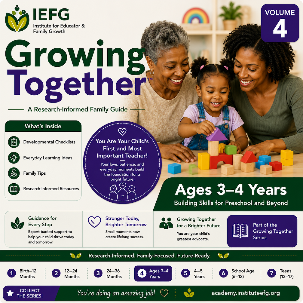 Growing Together™: Developmental Milestones Checklist – Volume 4 (Ages 3–4 Years)