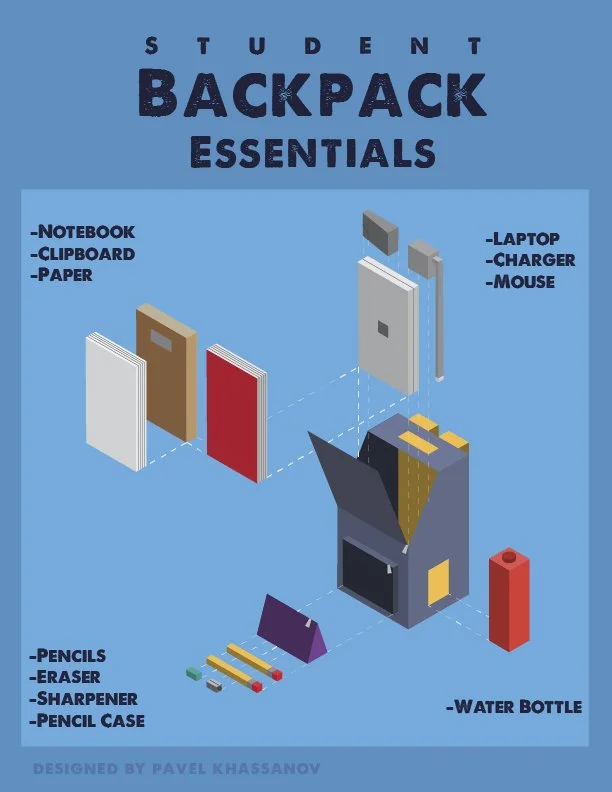 Digital - Infographic - Final Design