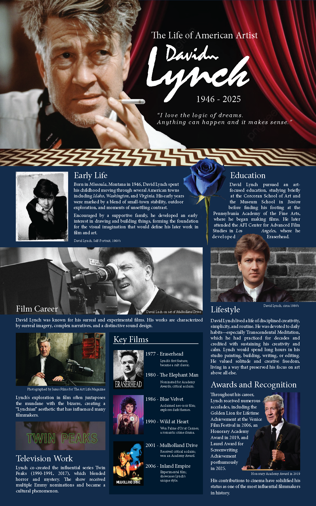 Digital - Biography Page - Final Layout Design