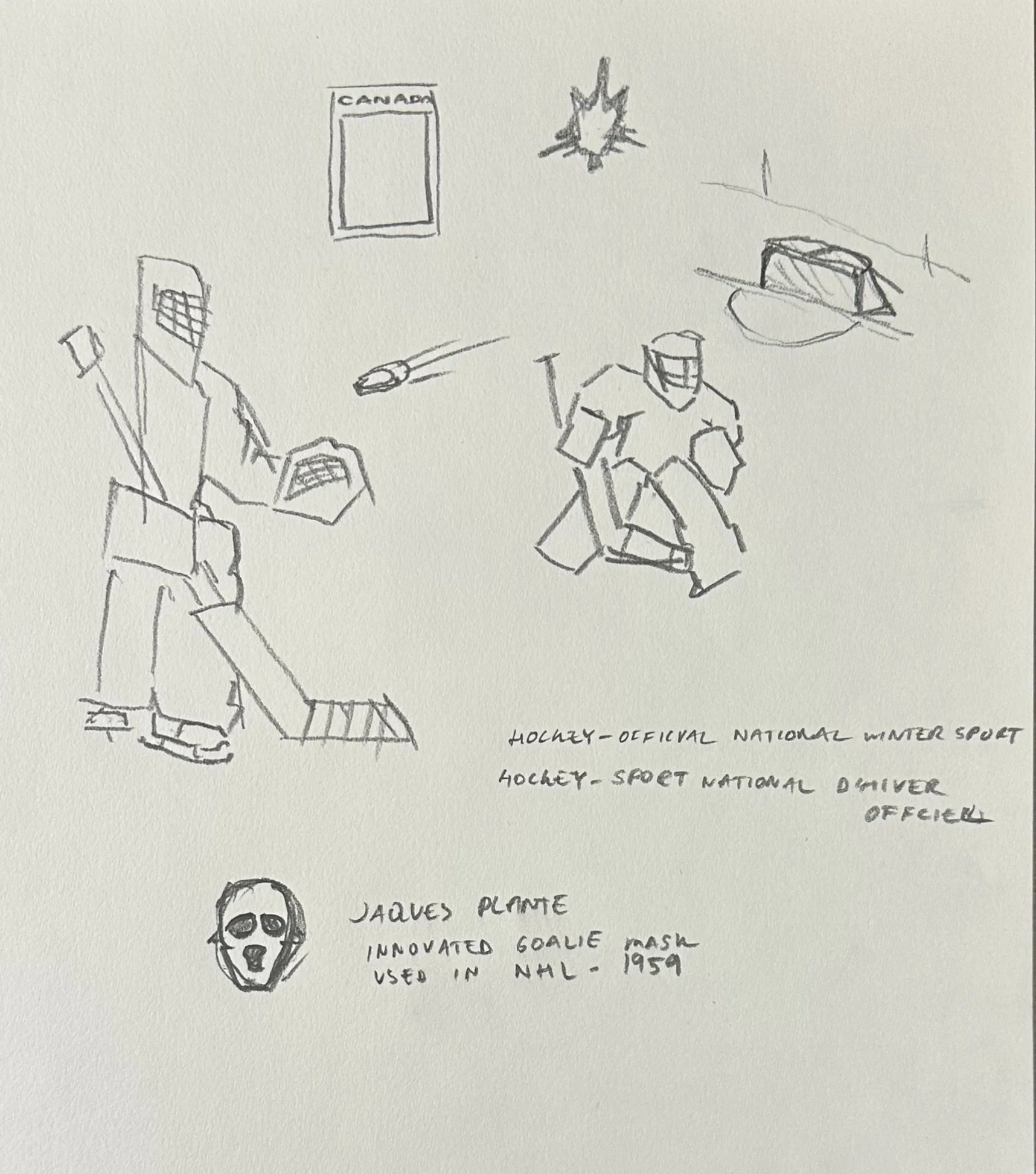 Process Work - Concept Sketches
