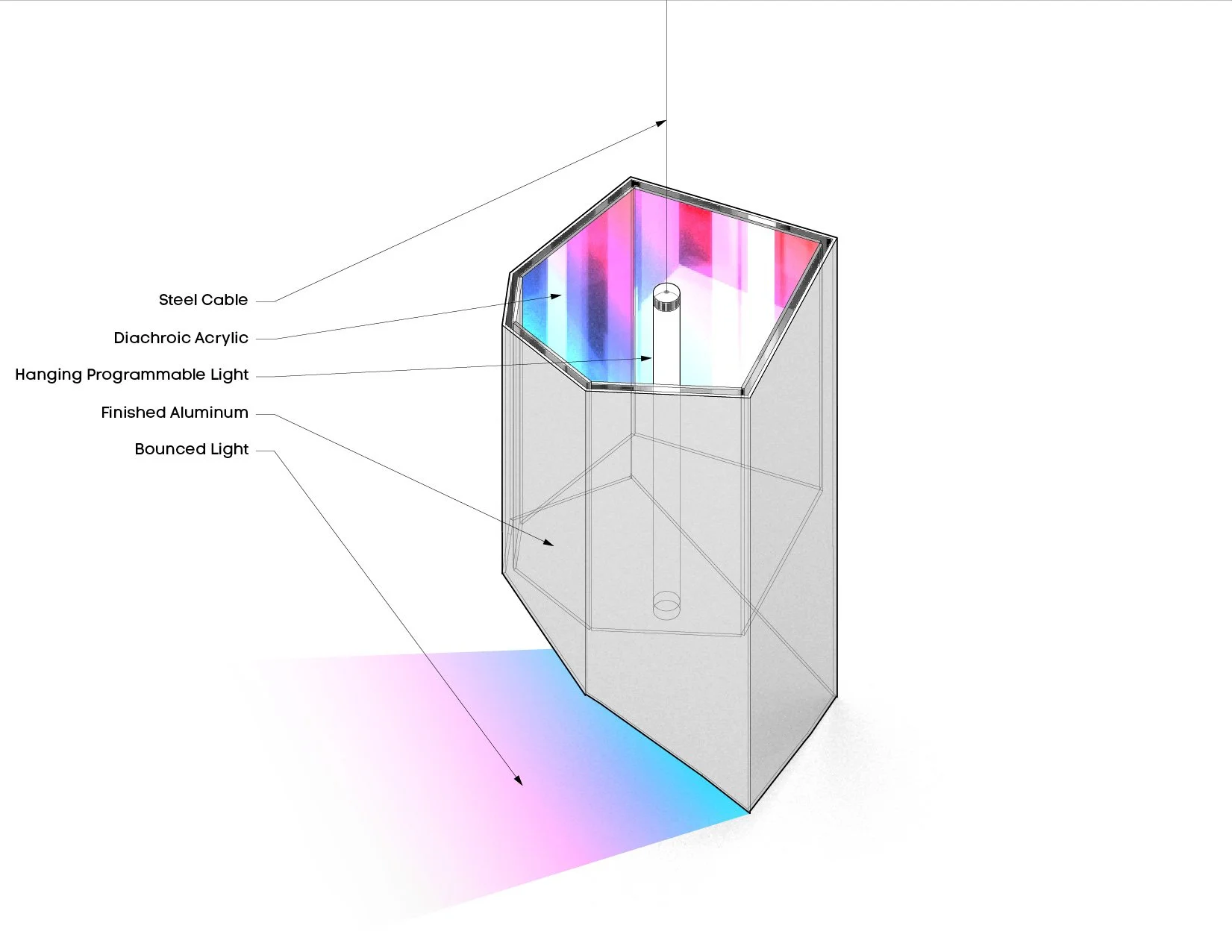 5eea5c1618fa4c5baf62b4b6_KALEIDO DETAIL-07-03.jpg