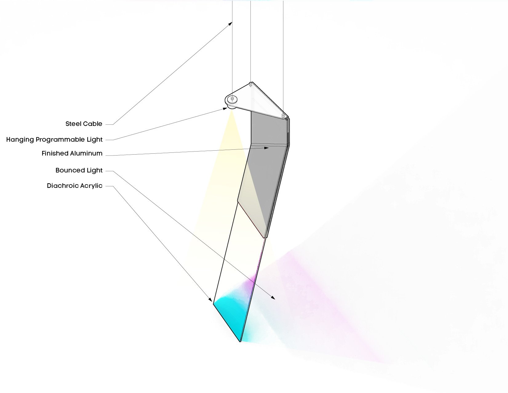 5eea5c16551a5112e4ef3483_KALEIDO DETAIL-07-05.jpg