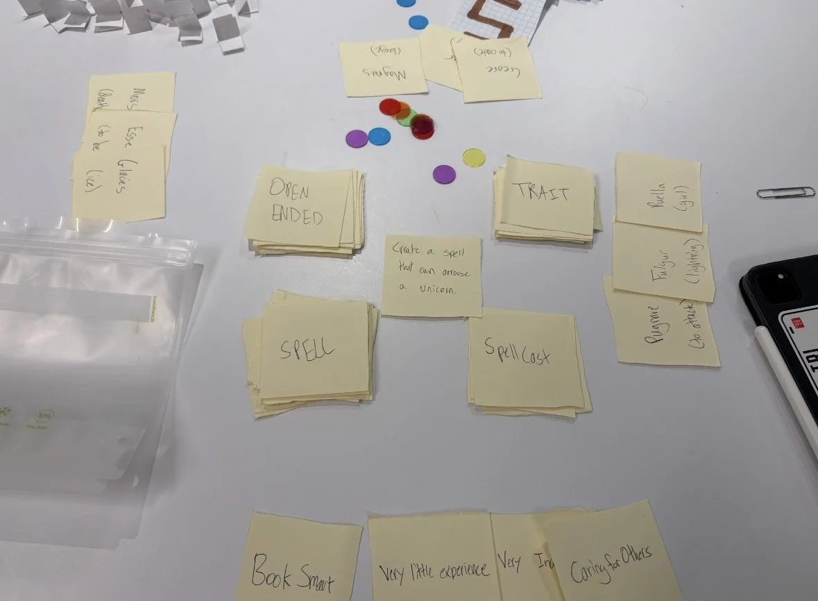 The initial playtest of The Chosen One. It was originally created with the Classic Mode only, in which there is only one interviewer throughout the entire playthrough. Through valuable feedback, however, I added a Roulette Mode, in which the intervie