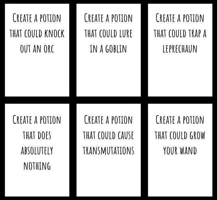 Examples of Potion Prompts. These prompts are asked by the interviewer, and they were designed to be open-ended enough to where there was no "right" answer as dictated by the potion ingredients. 