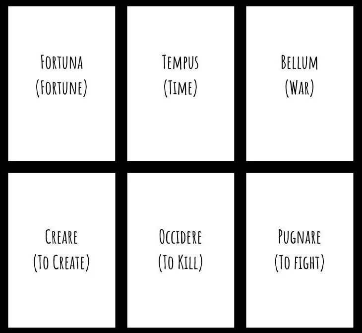 Examples of Spell Casts. Interviewees must play a combination of these cards and explain why their spells solve the prompt asked by the interviewer. I designed them to be in Latin to make them seem more mysterious and to make the players feel like th