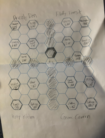 My first iteration of our board. The hexagonal pattern was chosen to provide better movement strategies, especially because movement was limited by AP. The locations of preparation spots and resource foraging simply had their names and their AP cost,