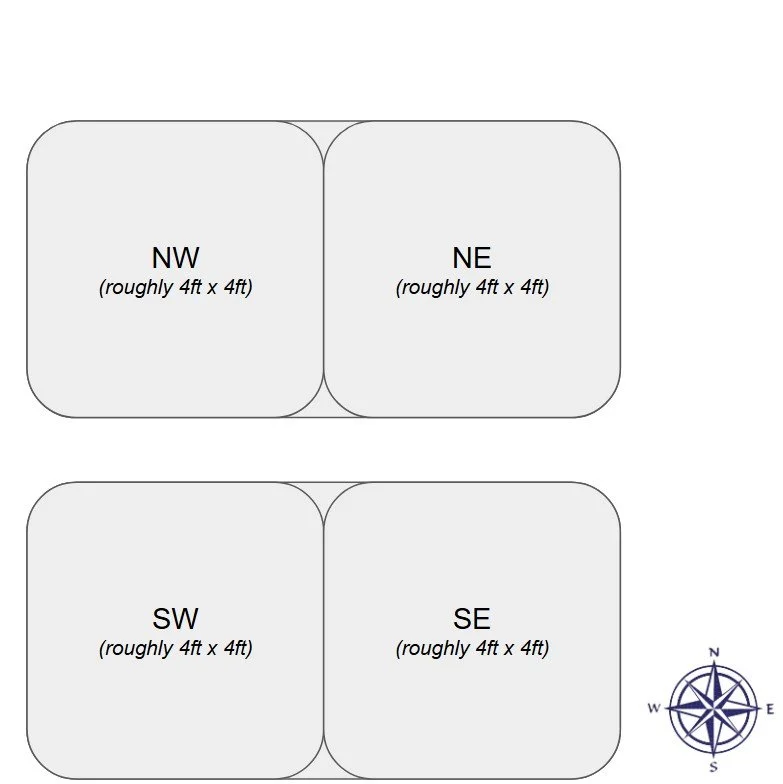 1/2 Raised Bed (~16 sq ft)