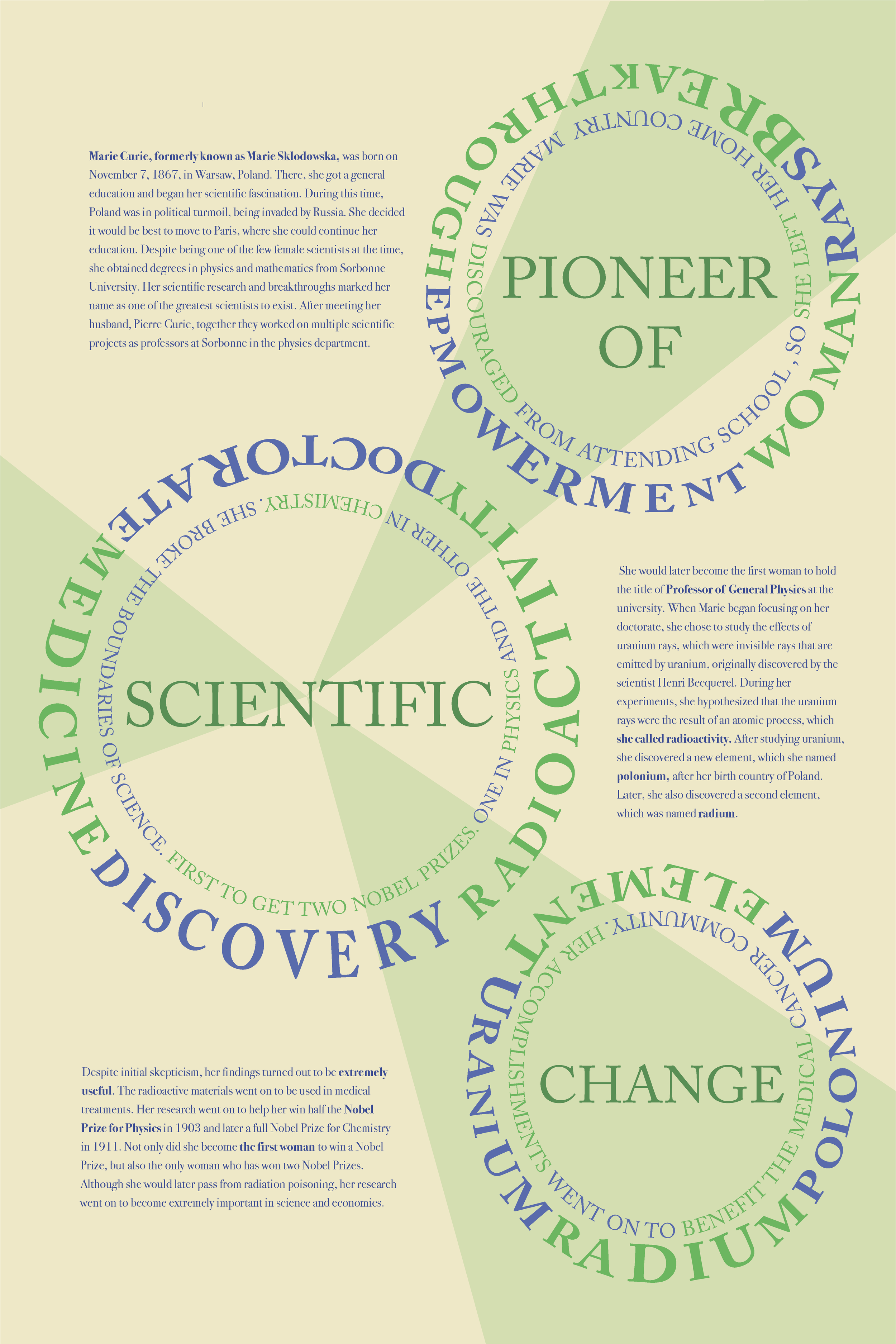 Pioneer of Scientific Change Poster, only using words to describe Marie Curie