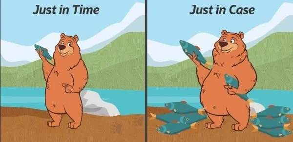 Just in Time or Just in Case? How Importers Are Managing Inventory Today