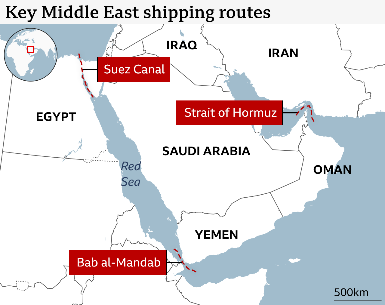 When Global Trade Pauses