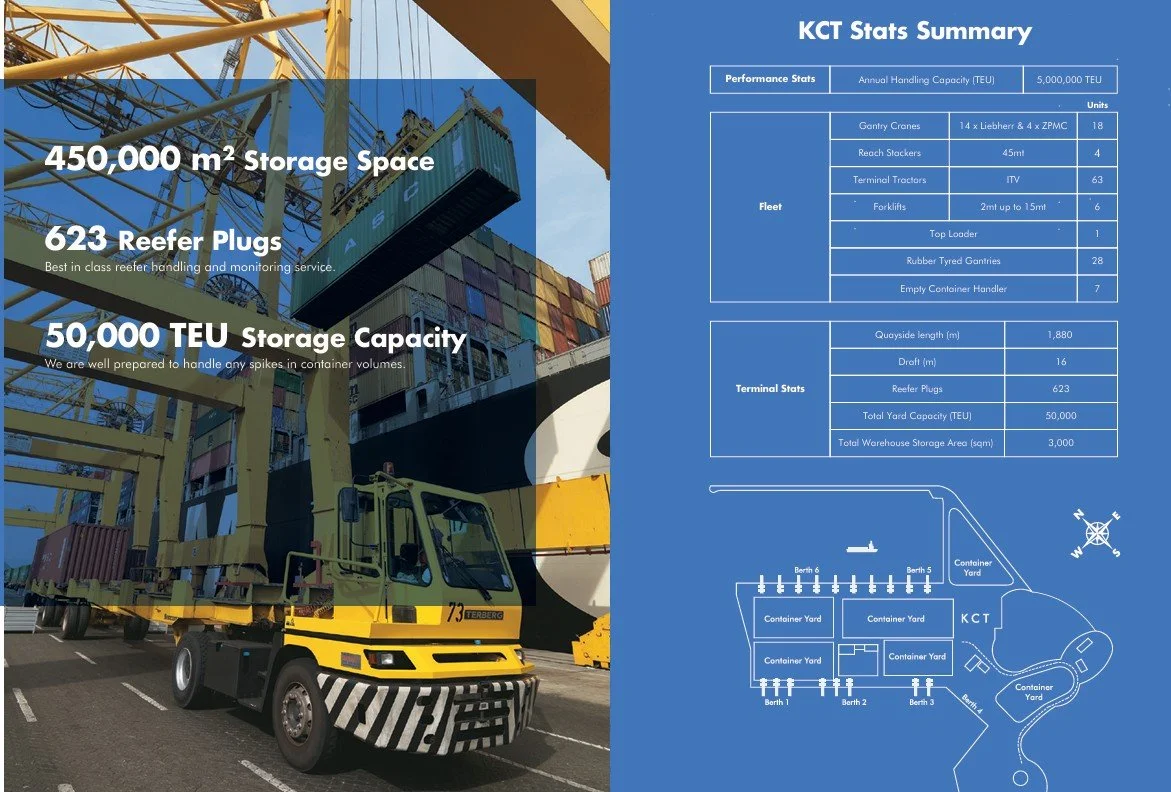 Strait of Hormuz Closure Sends Ripples Through Global Container Supply Chains