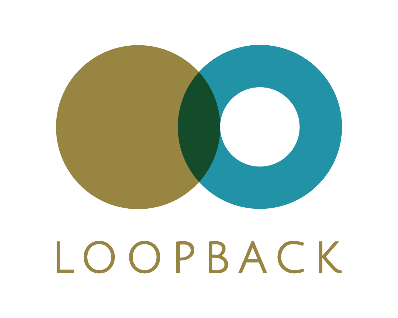 Loopback
