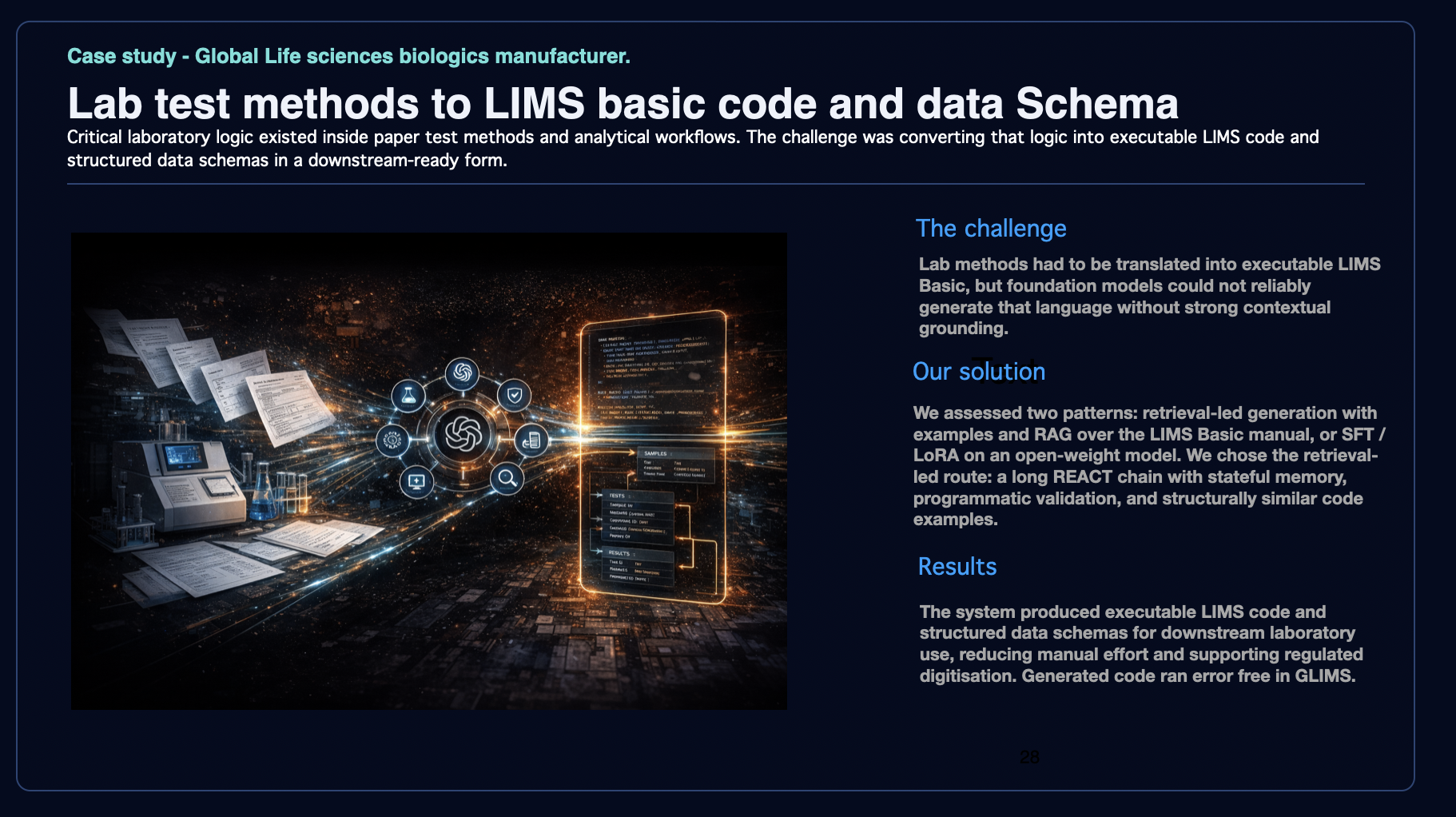 From Test Methods to Executable LIMS Logic