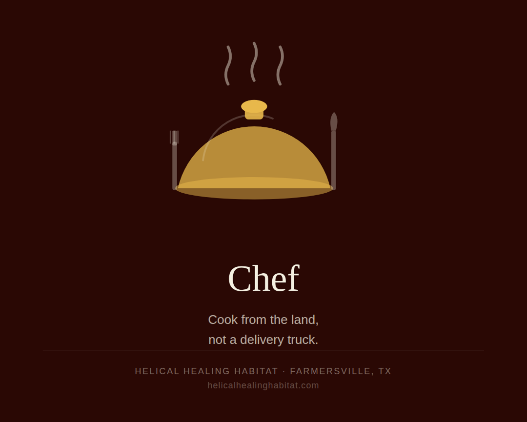 Chef: Monthly Participation Fee