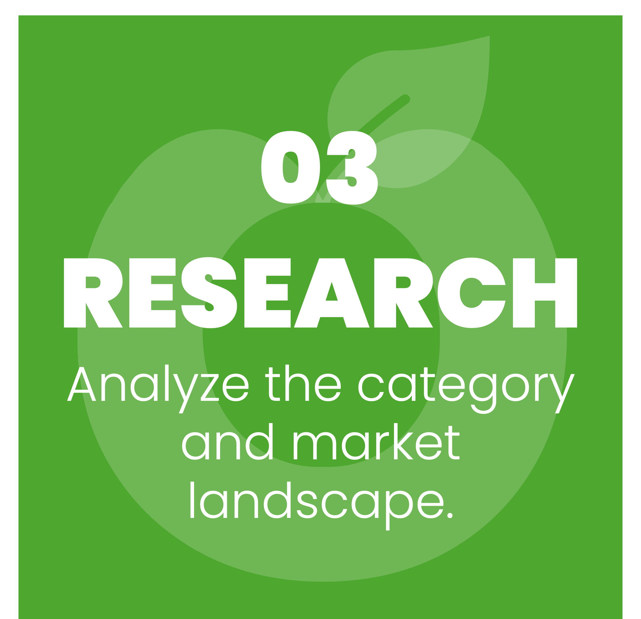 Analyze the category and market landscape.