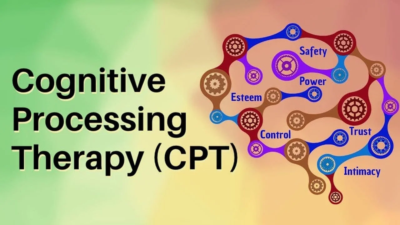 Illustration of interconnected gears with words like Safety, Power, Esteem, Control, Trust, Intimacy, representing Cognitive Processing Therapy (CPT).