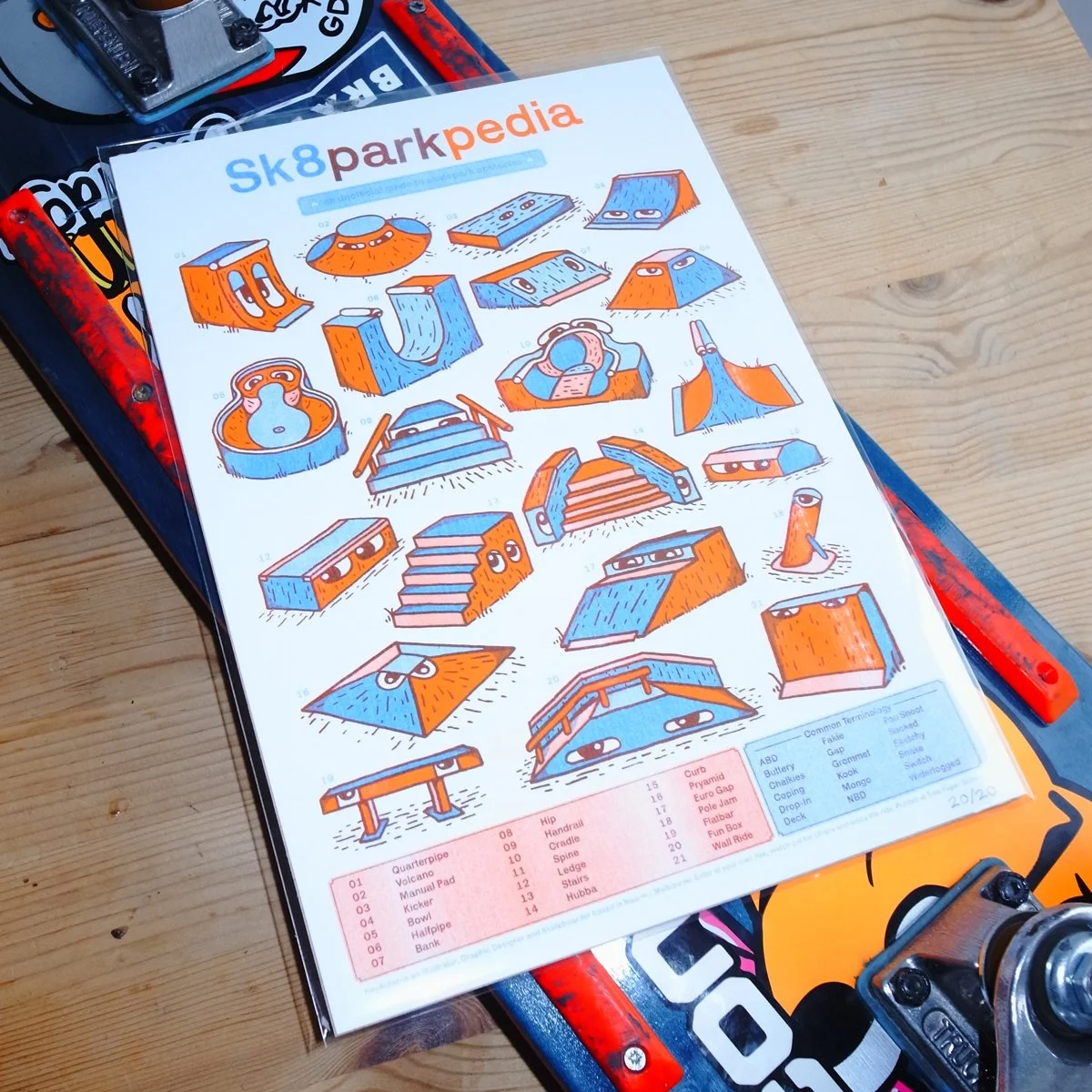 Sk8parkpedia Riso Print