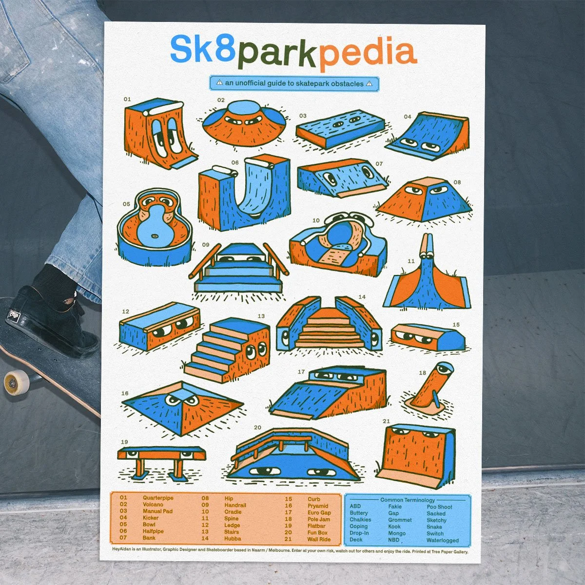 Sk8parkpedia Riso Print