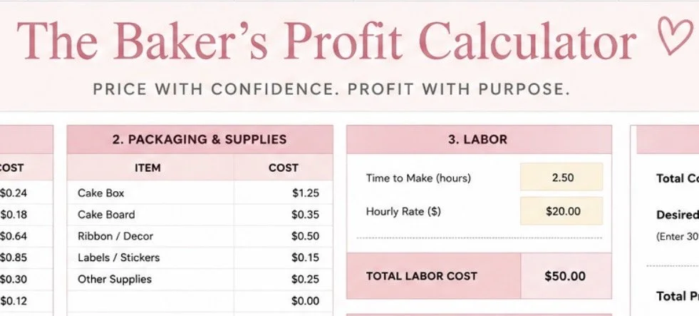 Baker’s profit calculator