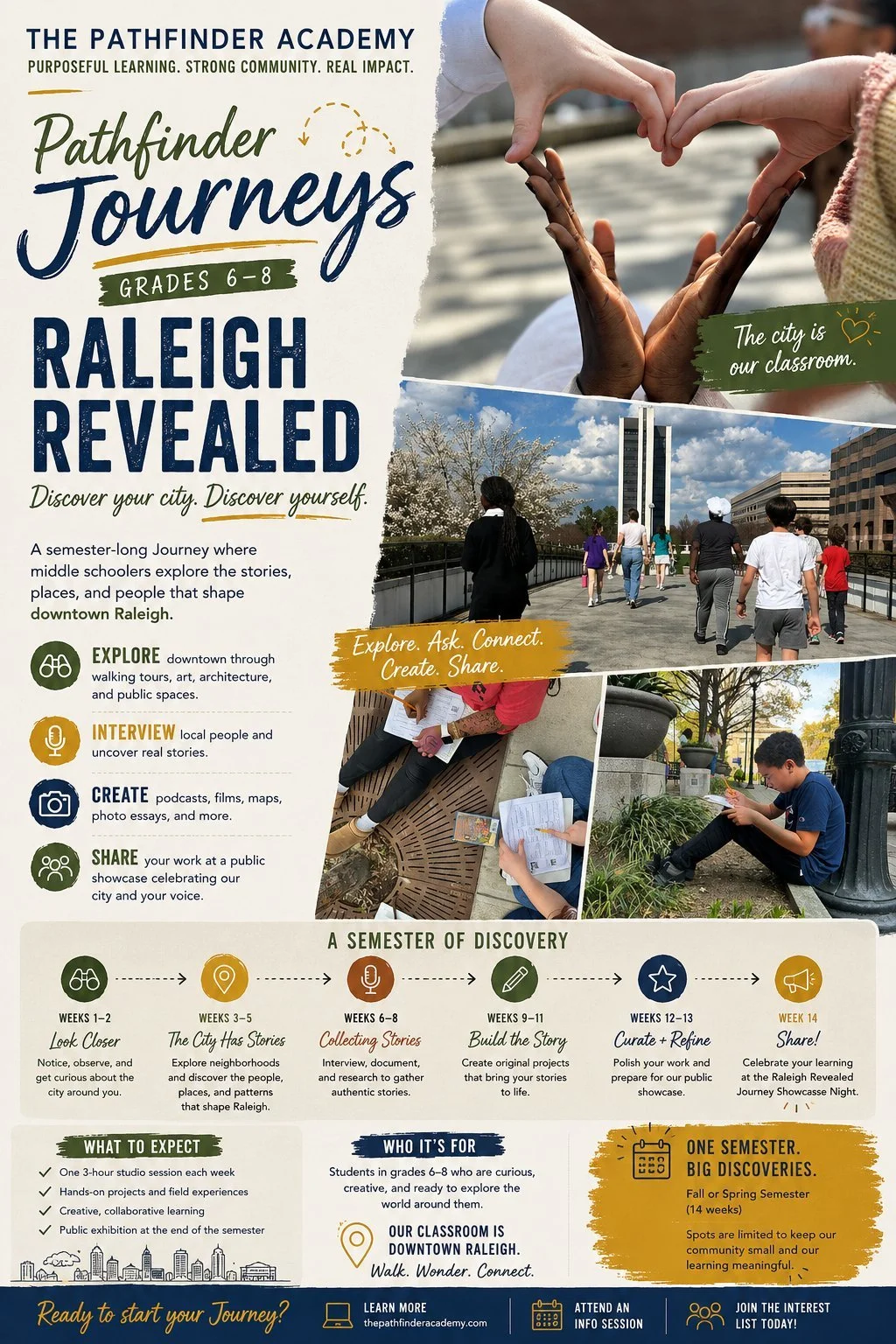 Journey: Raleigh Revealed