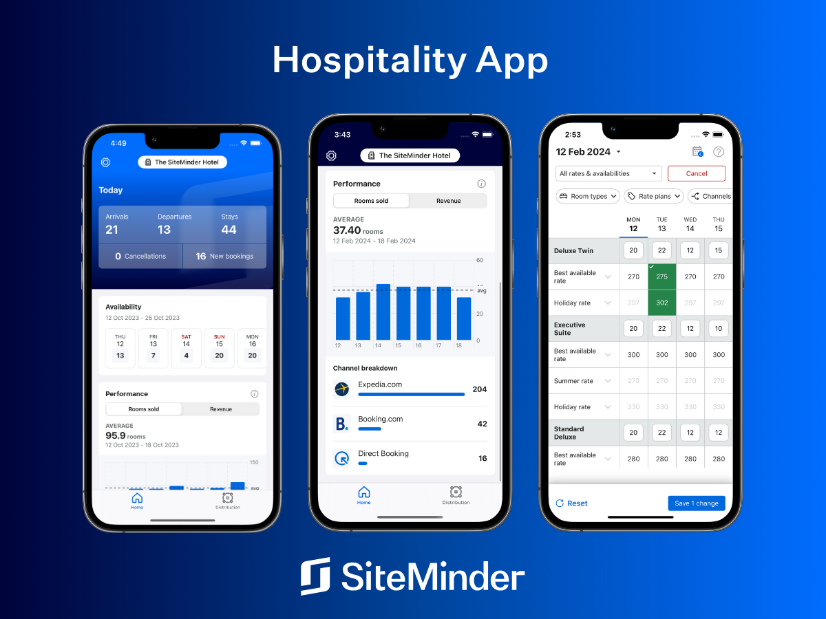 SiteMinder