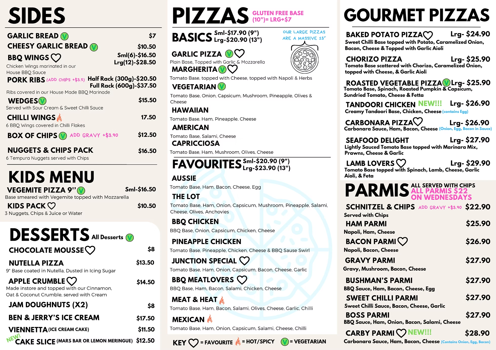 Junction Pizza Wodonga MENU