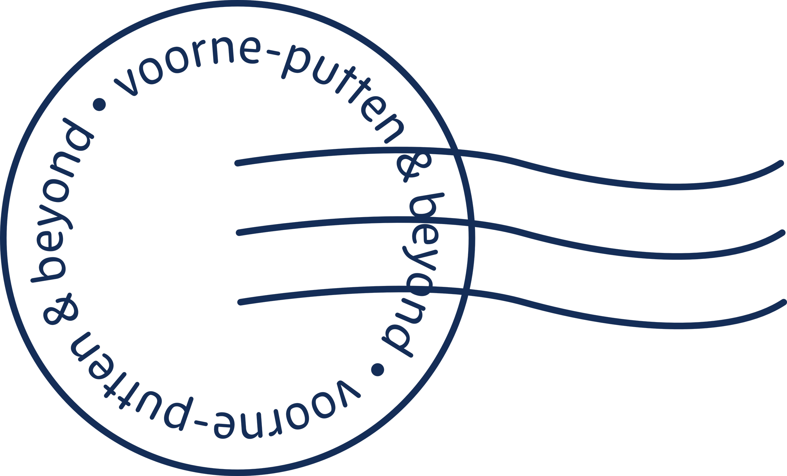 Draaiende blauwe cirkel met tekst: 'voorne-putten and beyond'.
