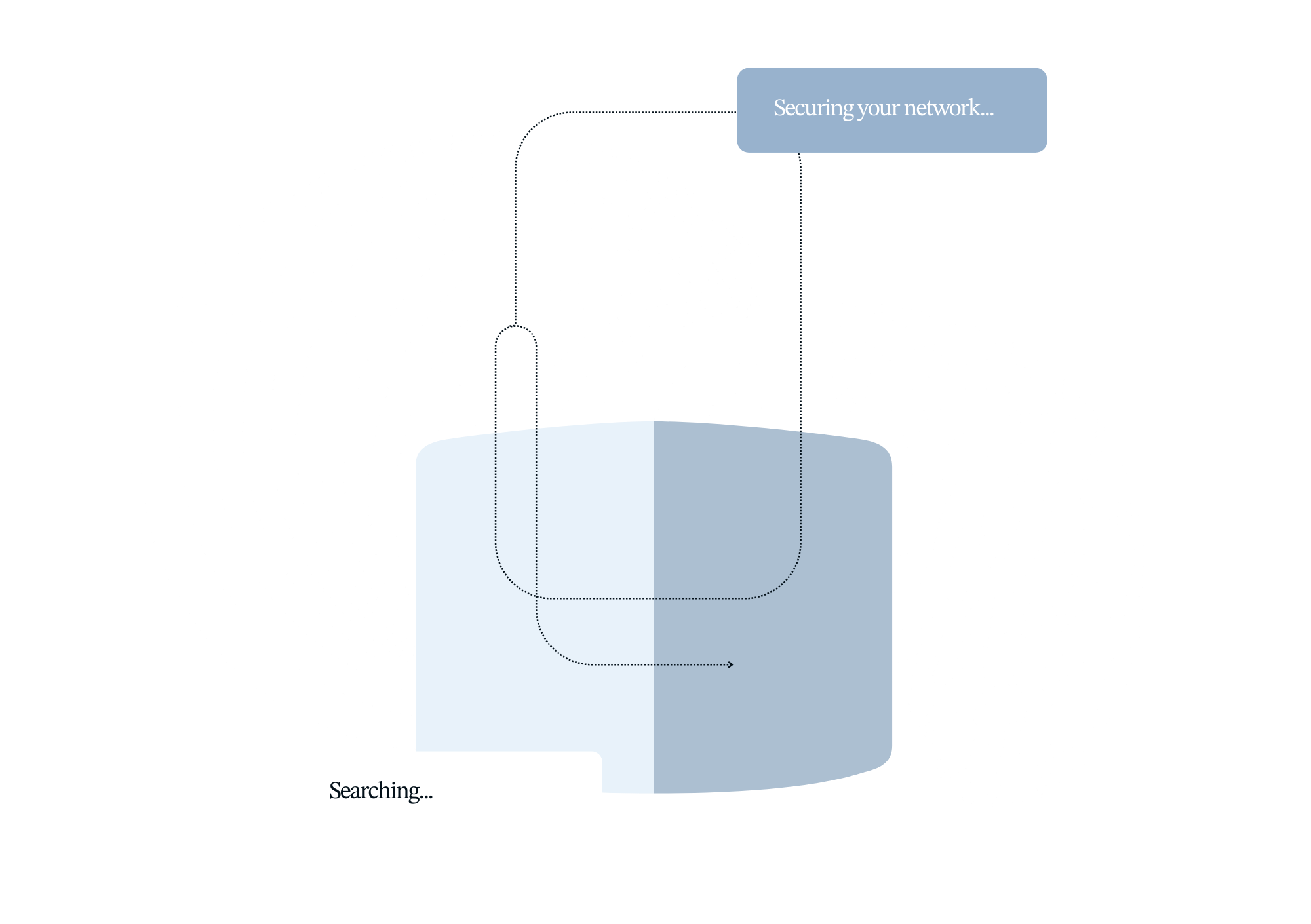 Diagram illustrating network security, showing a lock, dotted waves, and the text "Securing your network..." and "Searching..."