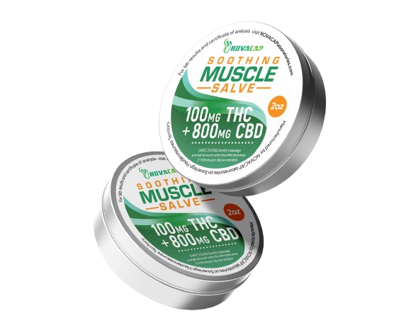 Cannabis Creams