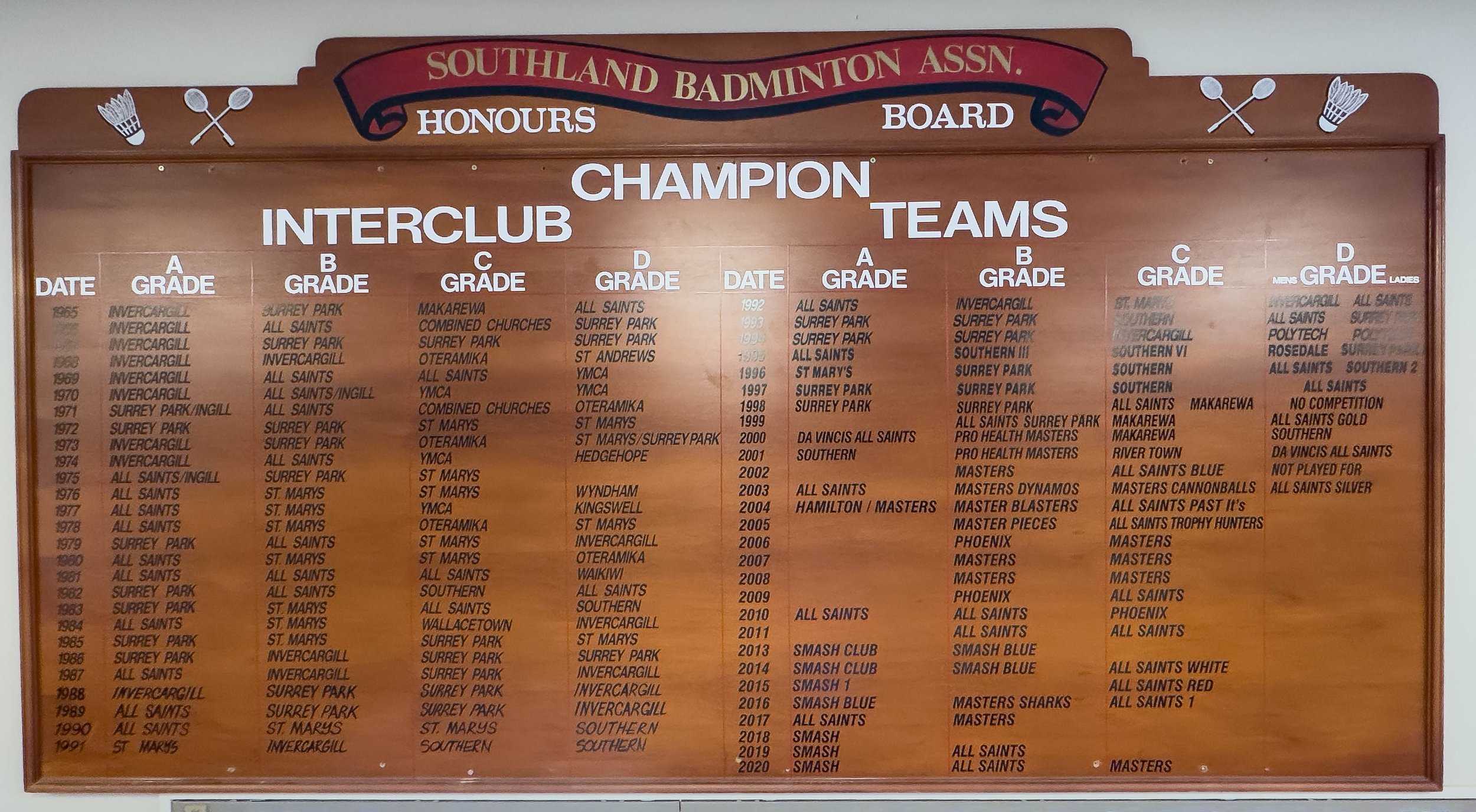 Wooden honors board of the Southland Badminton Association listing winning teams and their grades from 1965 to 2020.