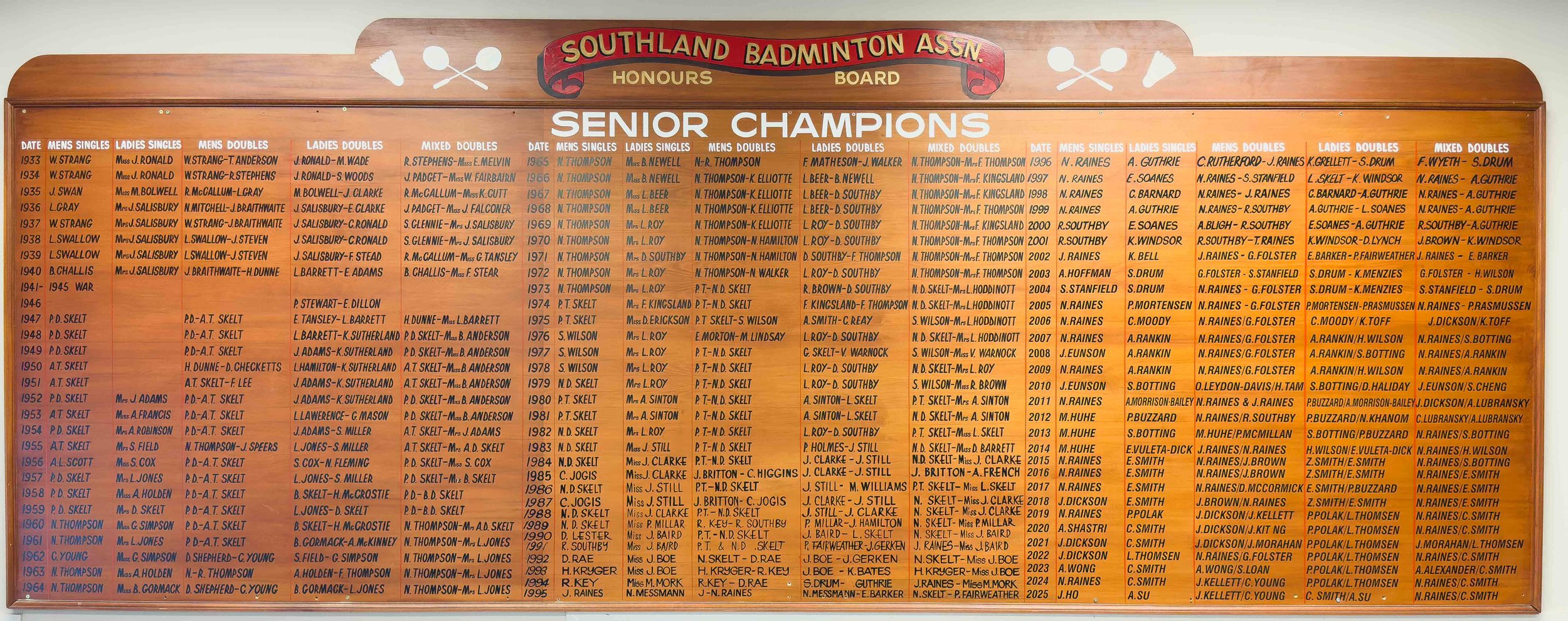 A wooden honors board for Southland Badminton Association with lists of senior champions, including names and years from 1933 to 2025.