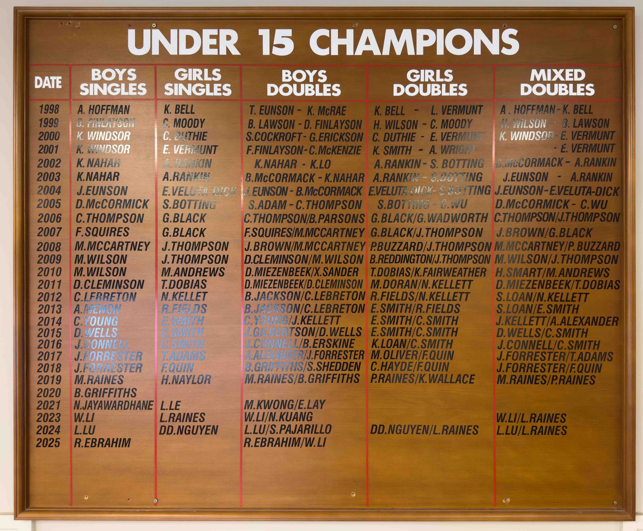Wooden plaque showcasing the names of Under 15 athletic champions from 1998 to 2025, organized by event categories like Boys Singles, Girls Singles, Boys Doubles, Girls Doubles, and Mixed Doubles.