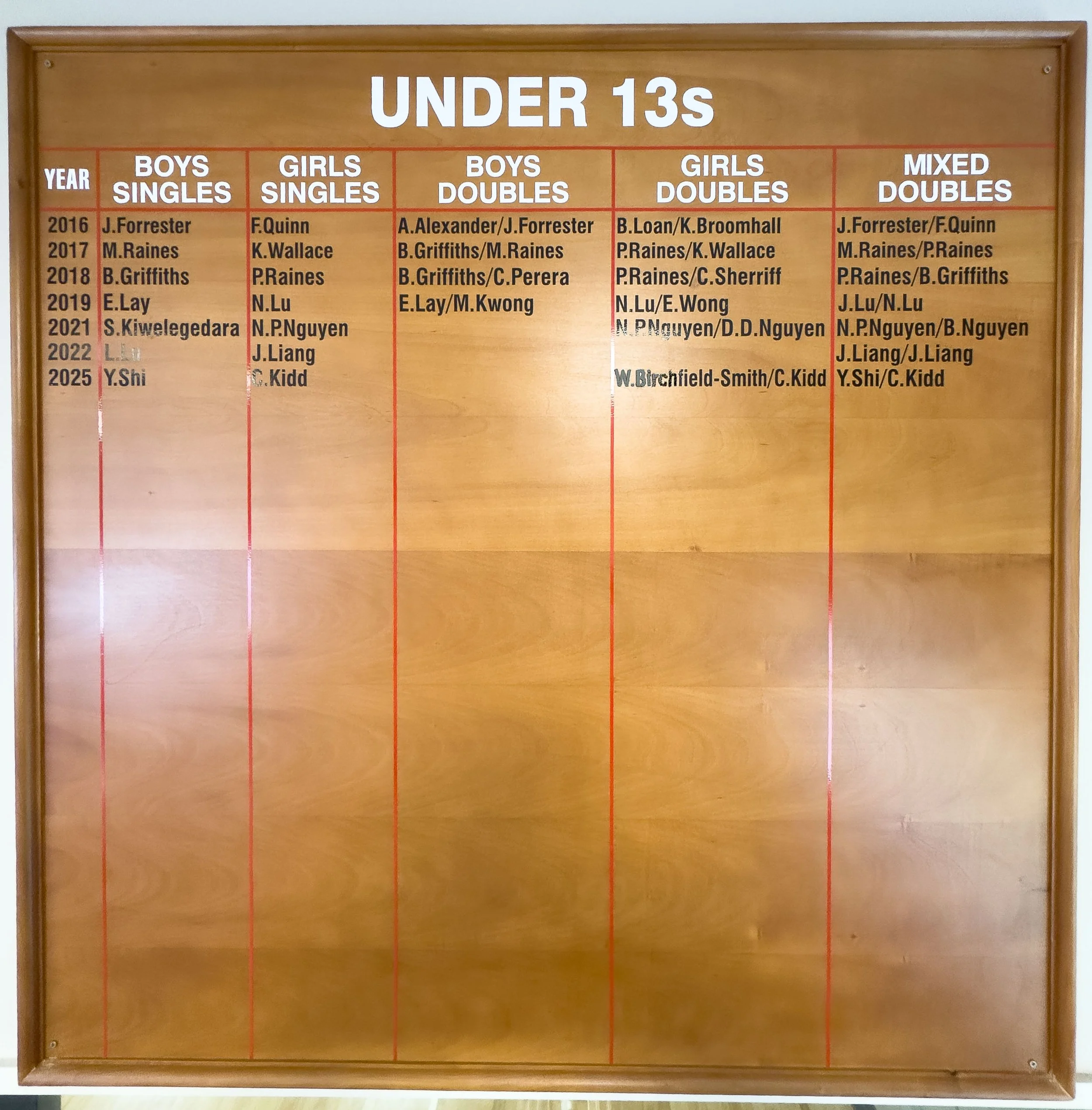 A wooden board displaying a list of winners in badminton categories from 2016 to 2025, divided by age group and gender.