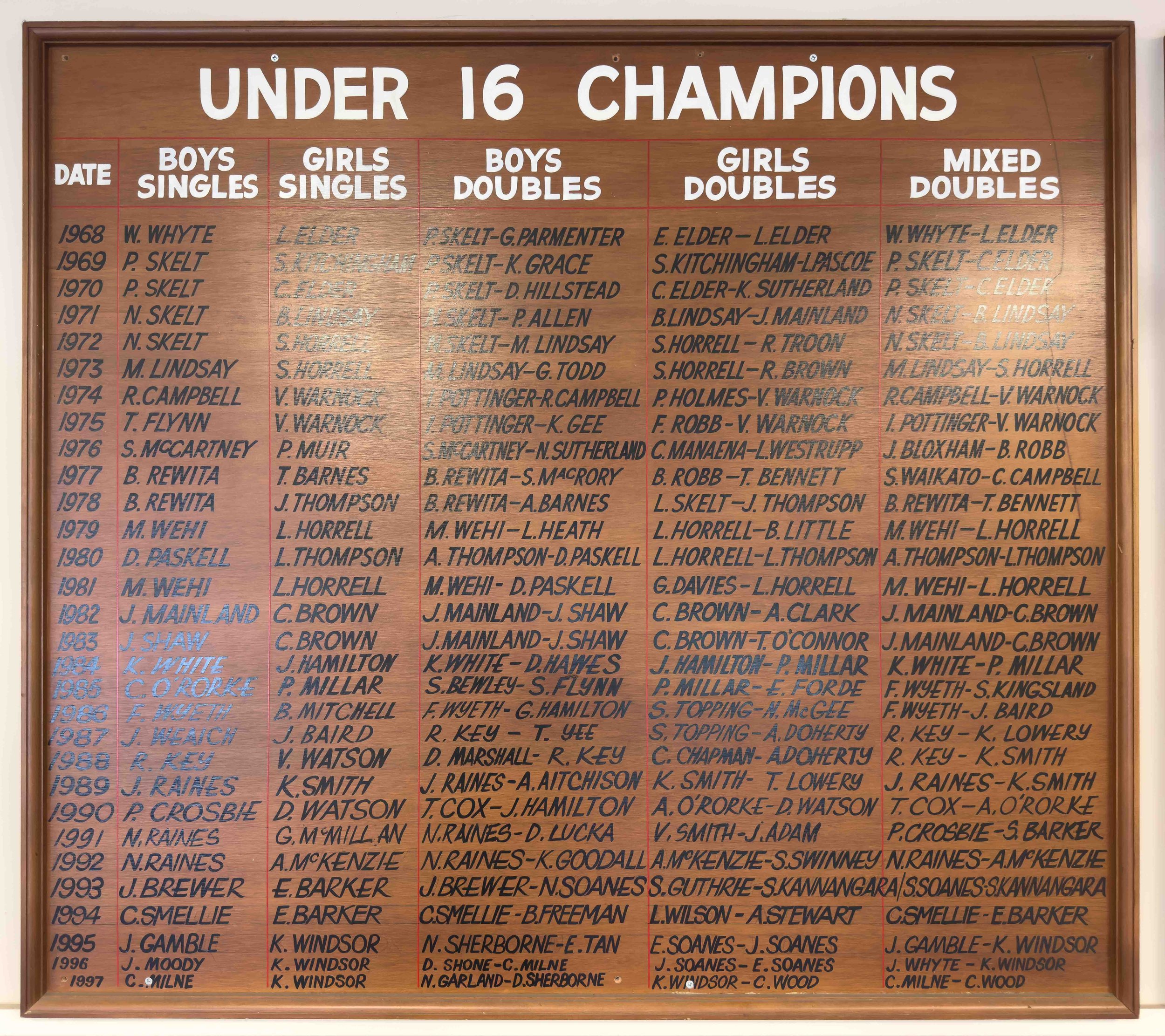 Board listing under 16 tennis champions from 1968 to 1997 in categories: boys singles, girls singles, boys doubles, girls doubles, and mixed doubles.