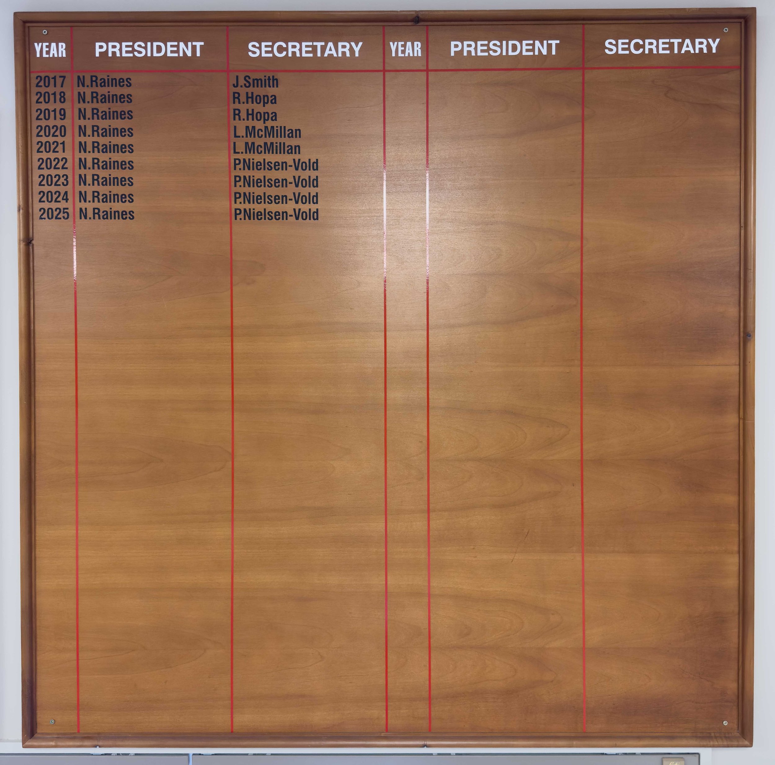 A wooden plaque with columns for year, president, and secretary, listing names of officials from 2017 to 2025.
