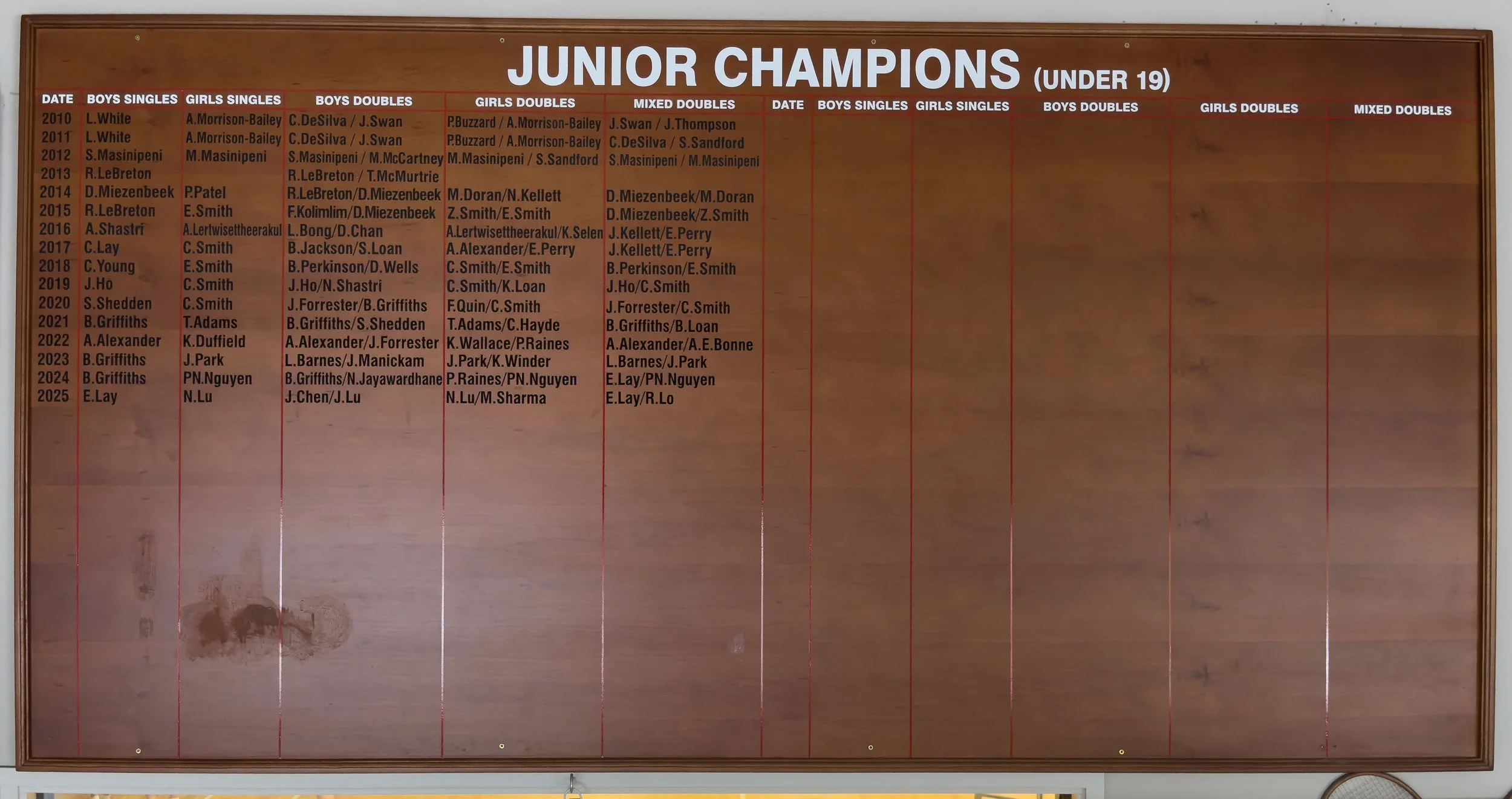 Wooden plaque titled 'Junior Champions (Under 19)' listing winners in various categories from 2010 to 2025, including boys singles, girls singles, boys doubles, girls doubles, and mixed doubles.