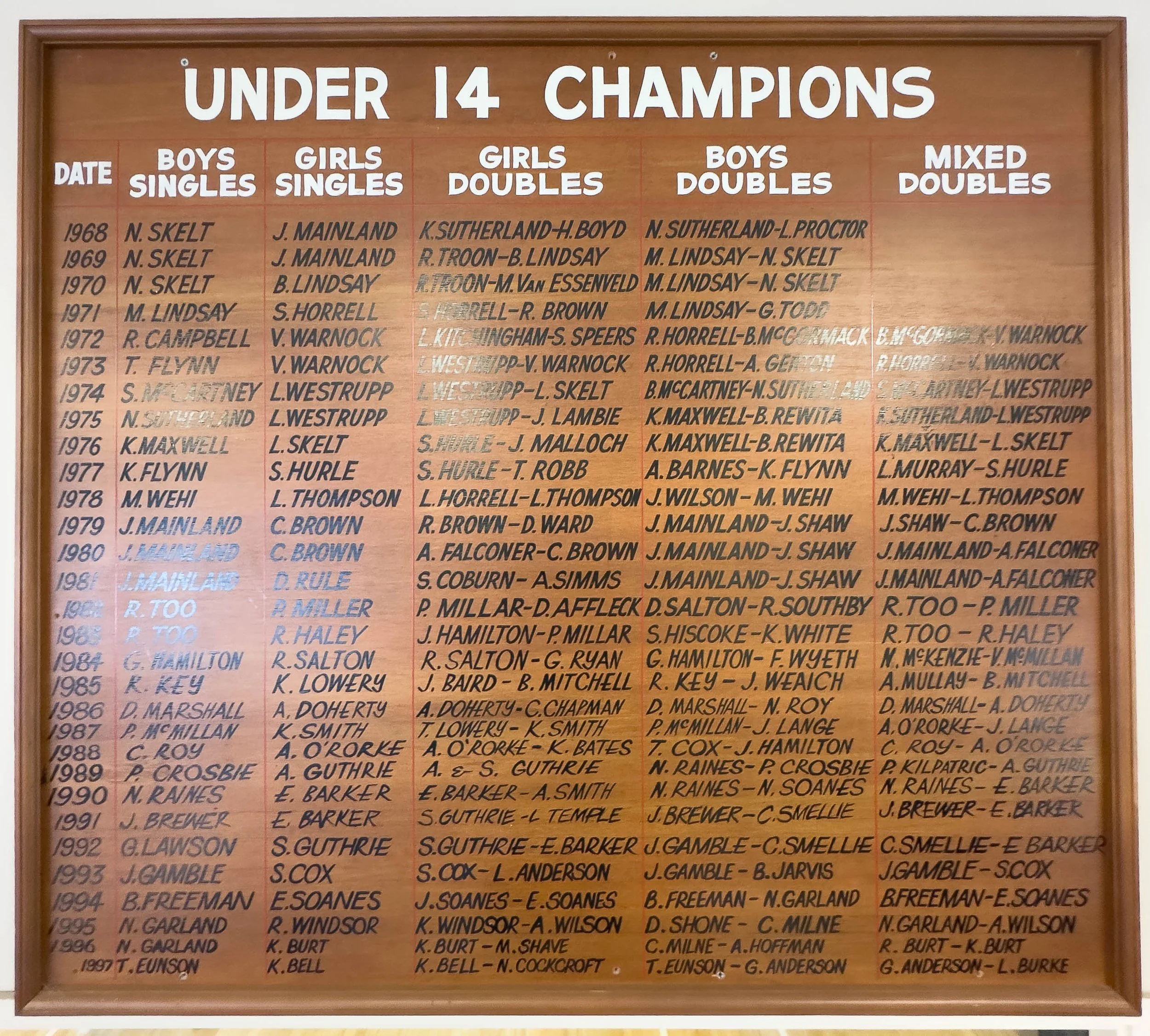A wooden plaque displaying the names of Under 14 tennis champions from 1968 to 1997, categorized by event type.