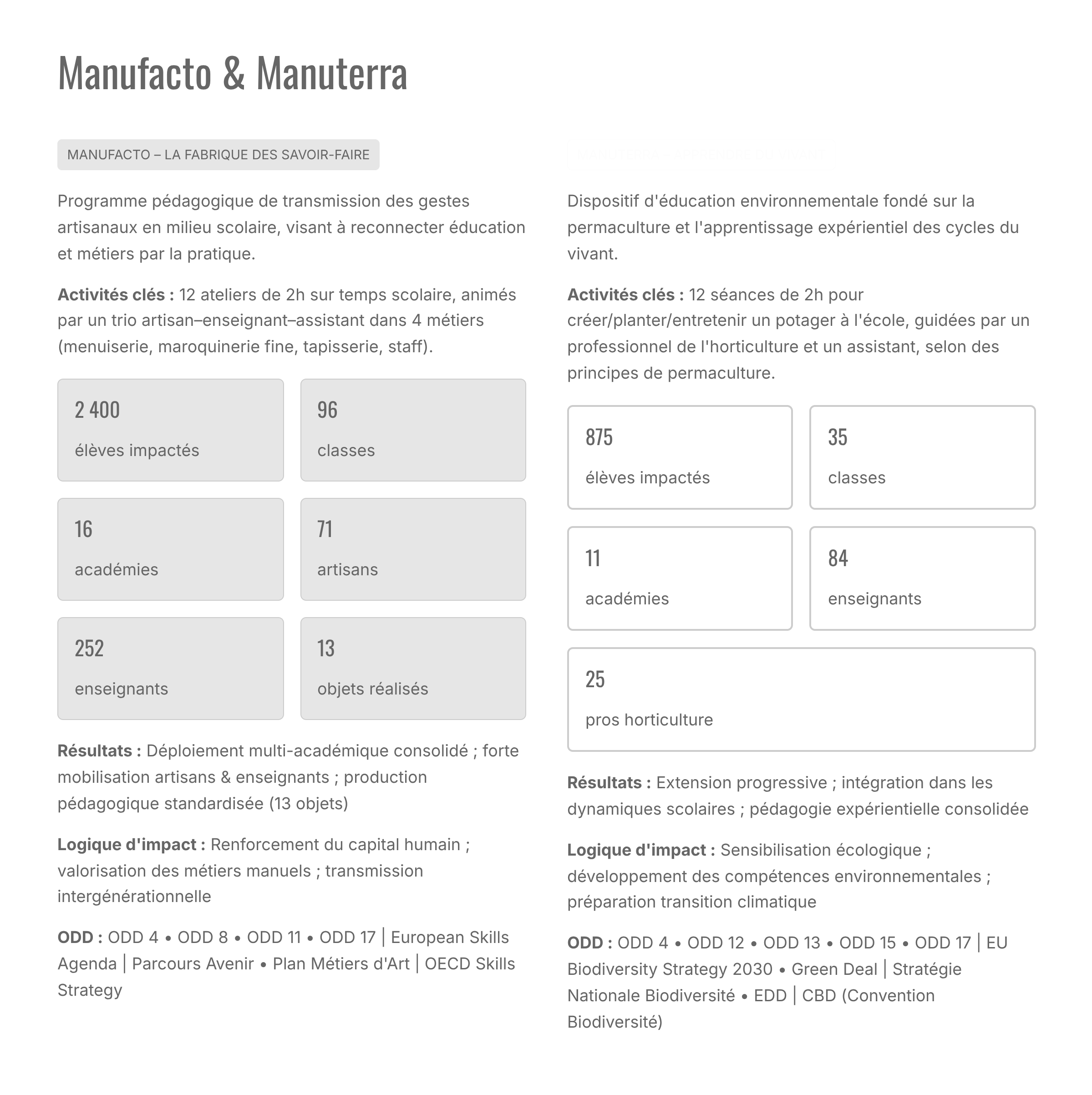 4_Manufacto-and-Manuterra.png