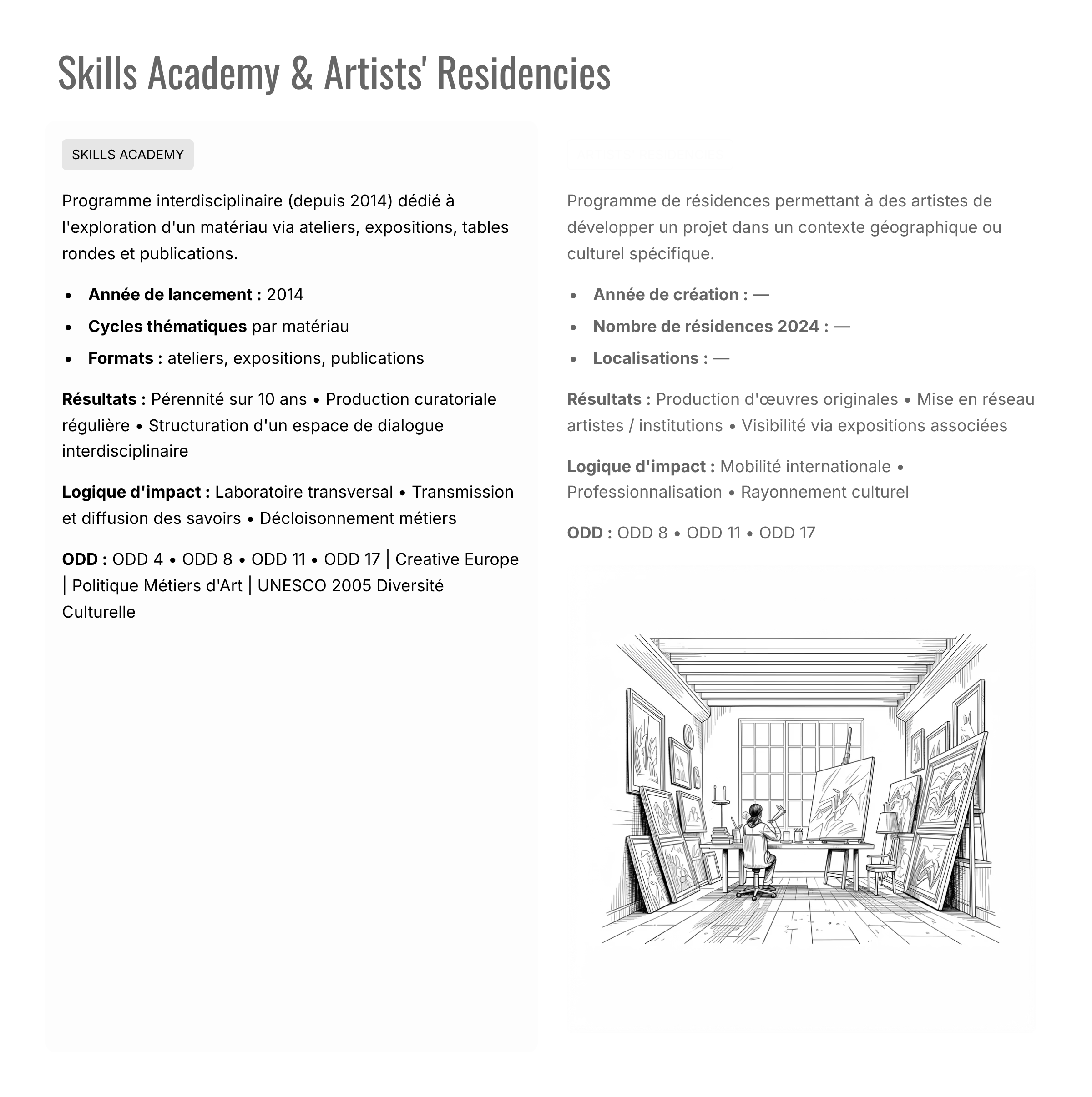 8_Skills-Academy-and-Artists-Residencies.png