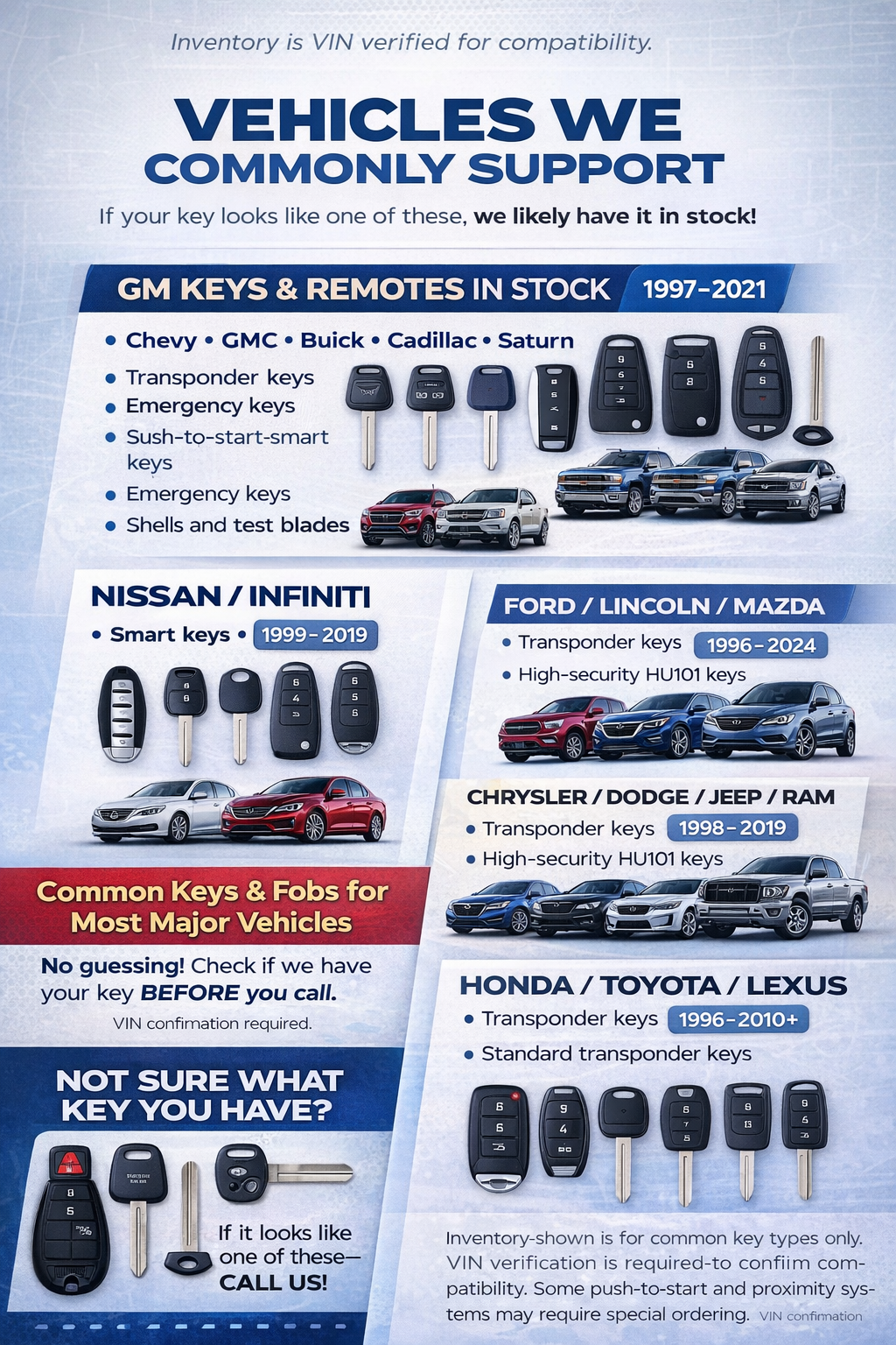 GM Ford Nissan Toyota Honda key fob programming Pensacola locksmith