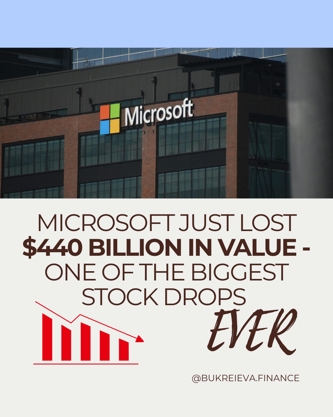 Microsoft Loses $440B — But This Isn’t About Weak Performance
