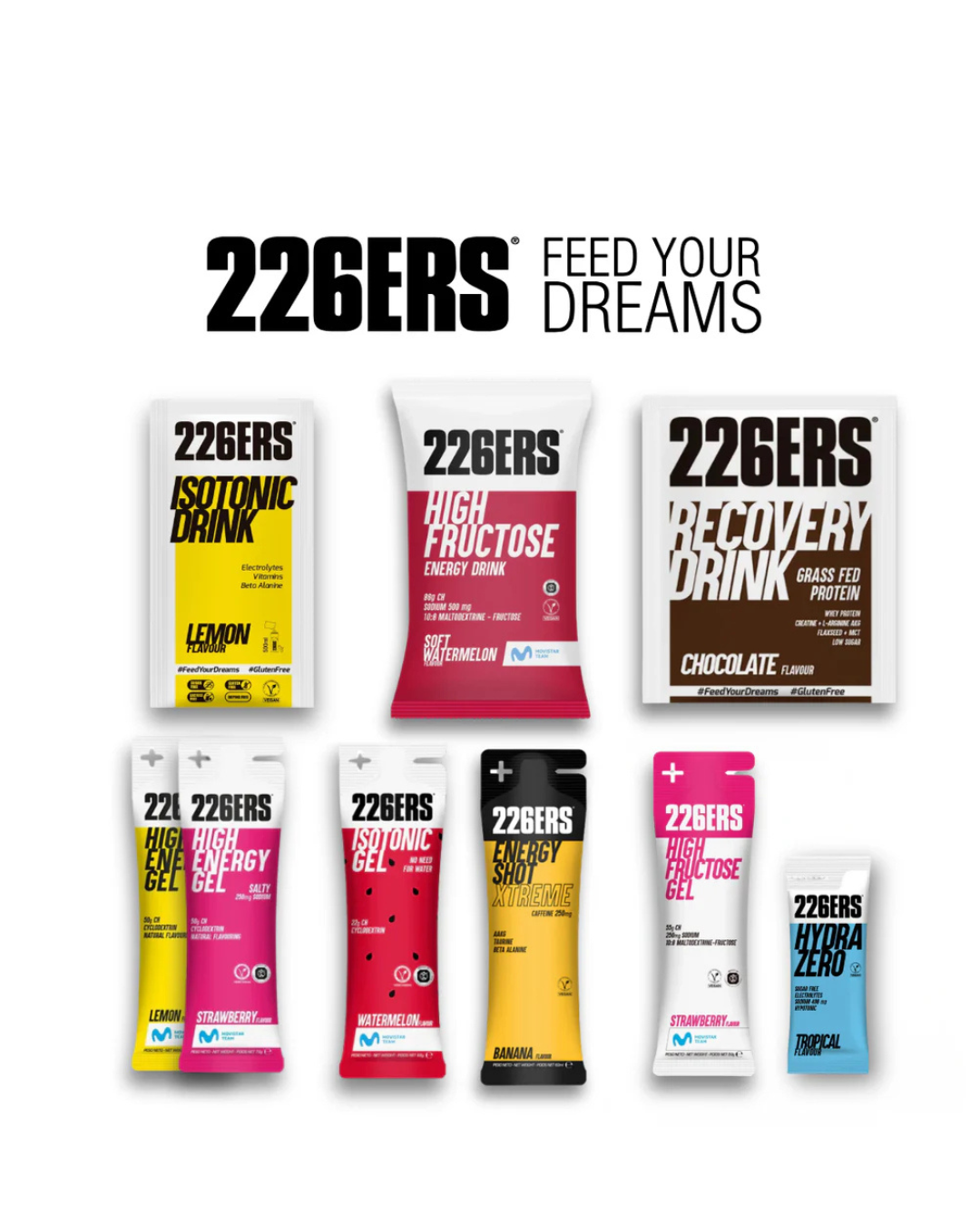 How to Fuel – with 226ERS