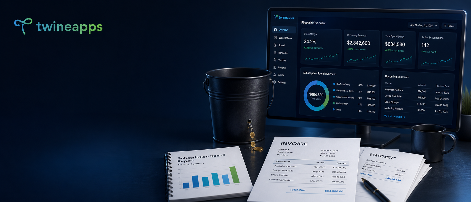How Much Profit Is Leaking From Your Software Subscriptions?