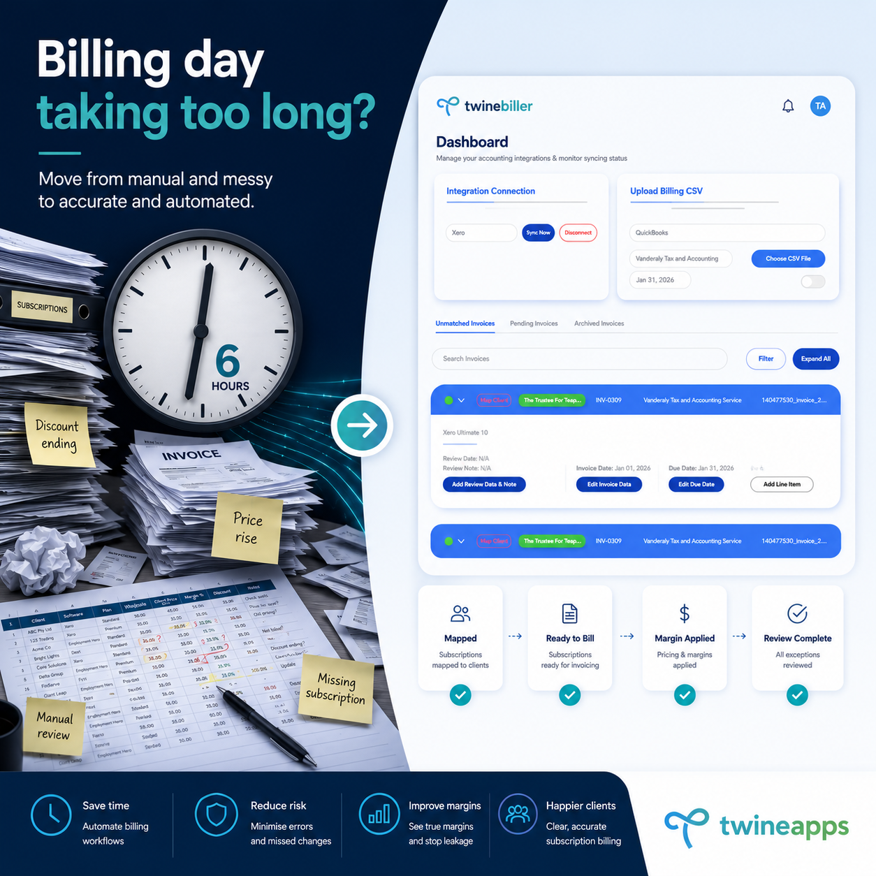 Billing Day Should Not Take Six Hours