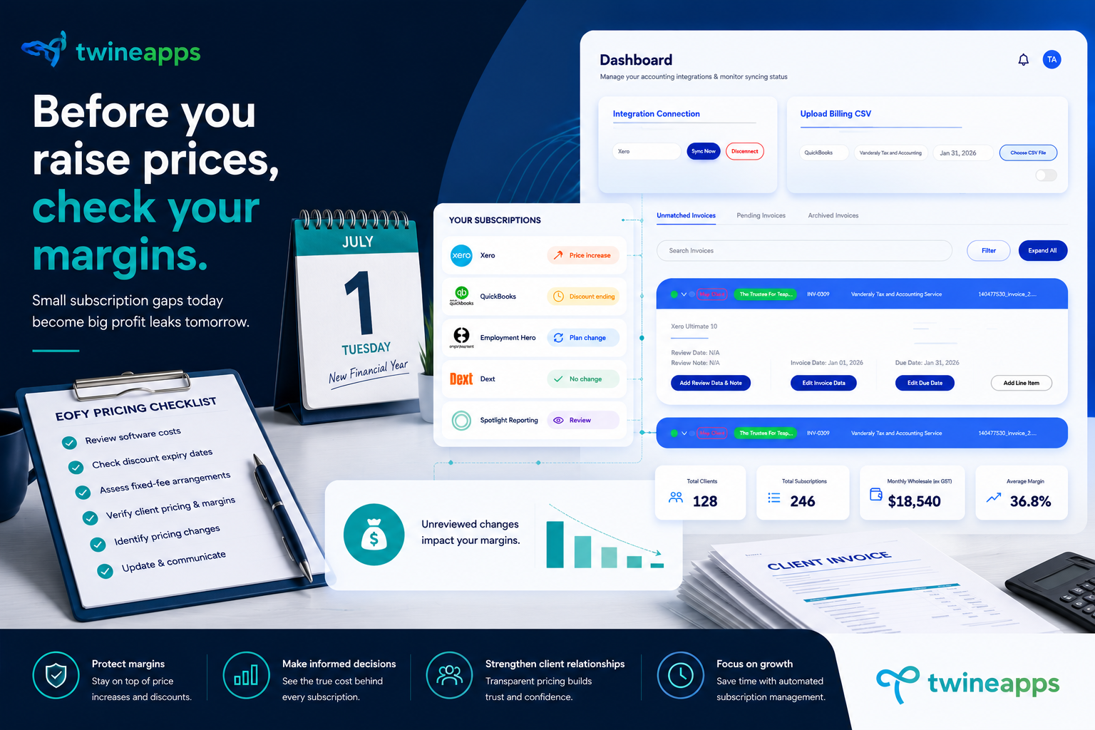 Before You Raise Prices, Check Your Software Subscription Margins