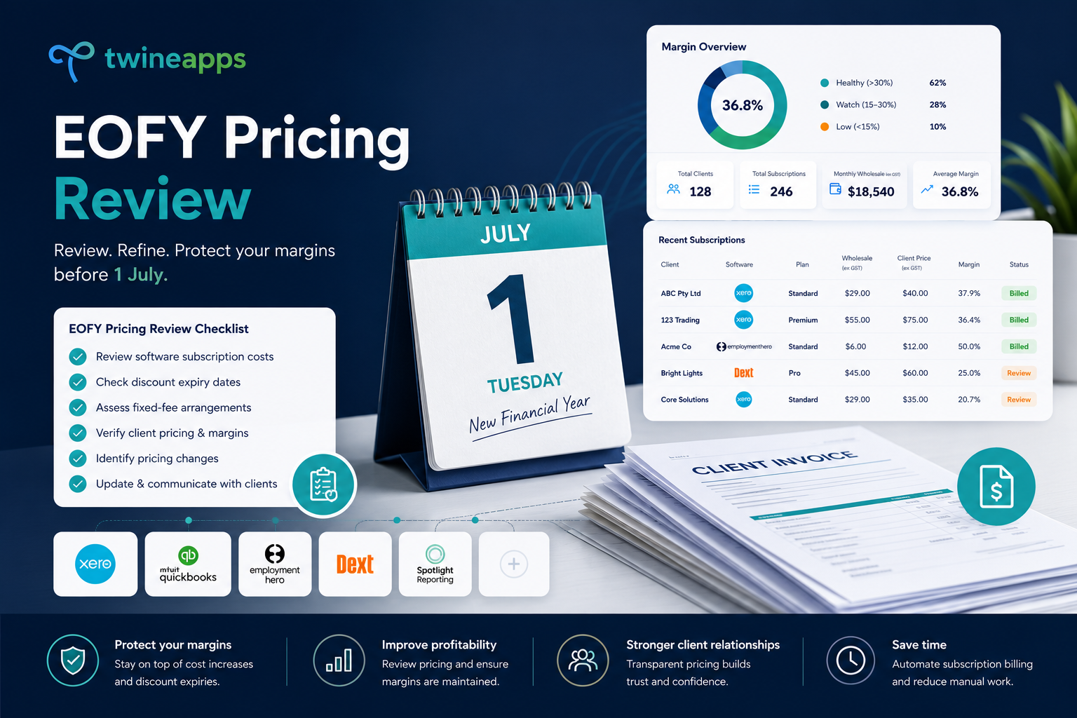 EOFY Subscription Billing Review: What Accounting Firms Should Check Before 1 July