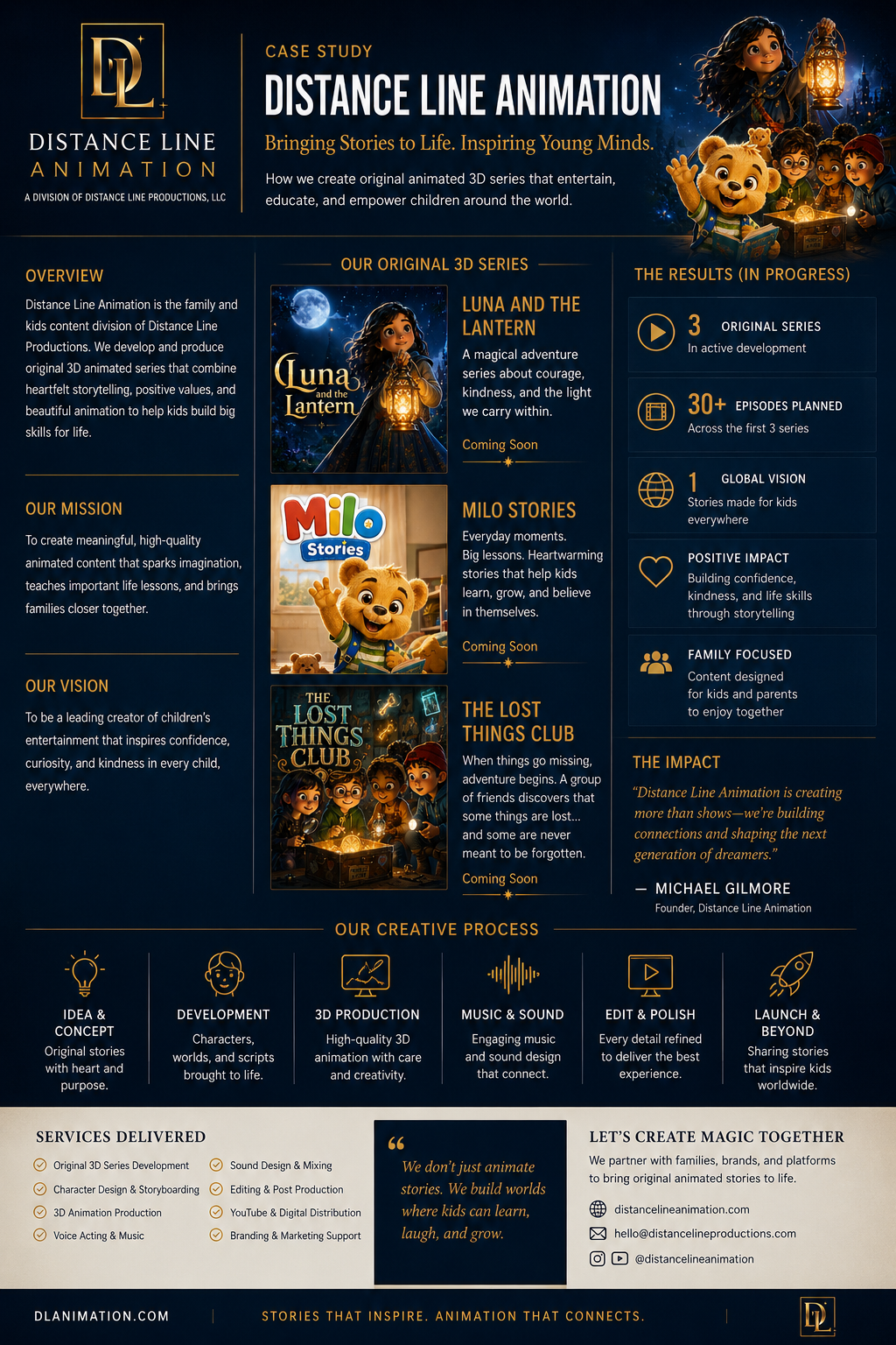 Poster for Distance Line Animation showcasing their original 3D animated series projects: Luna and the Lantern, Milo Stories, and The Lost Things Club. The poster includes descriptions of the company's mission, vision, creative process, and services, along with a quote from founder Michael Gilmore.