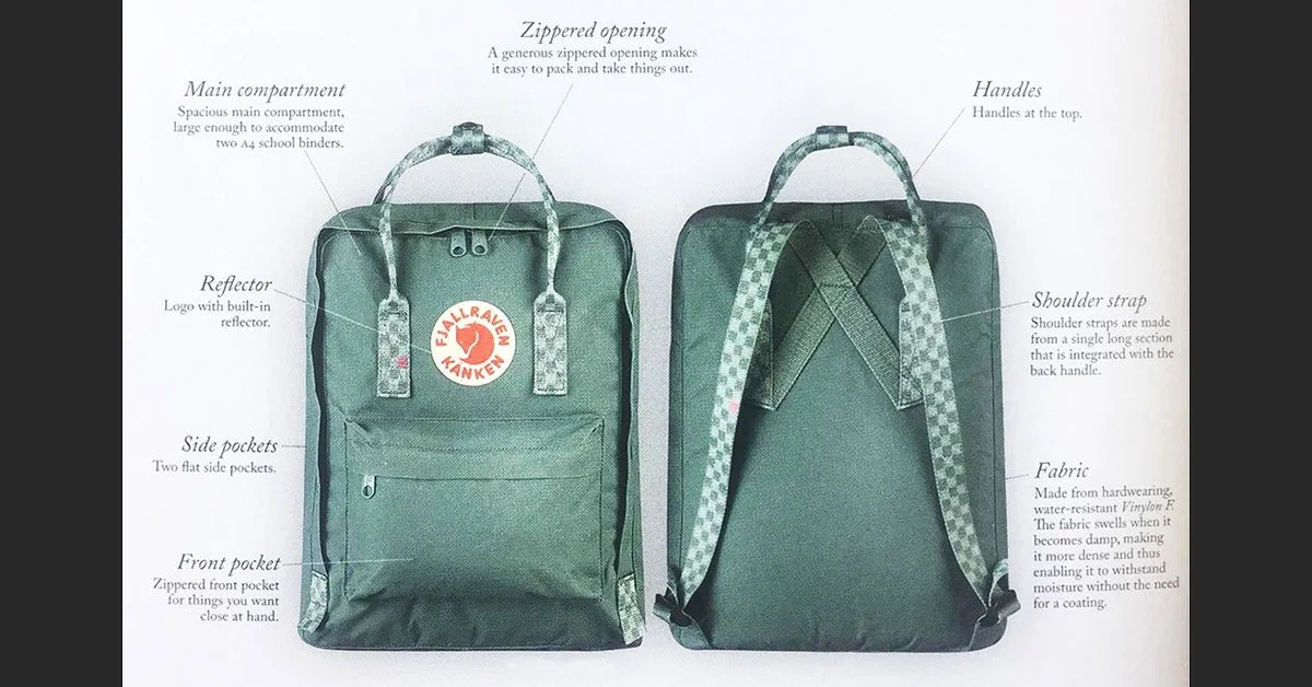 fjällräven kanken bag features